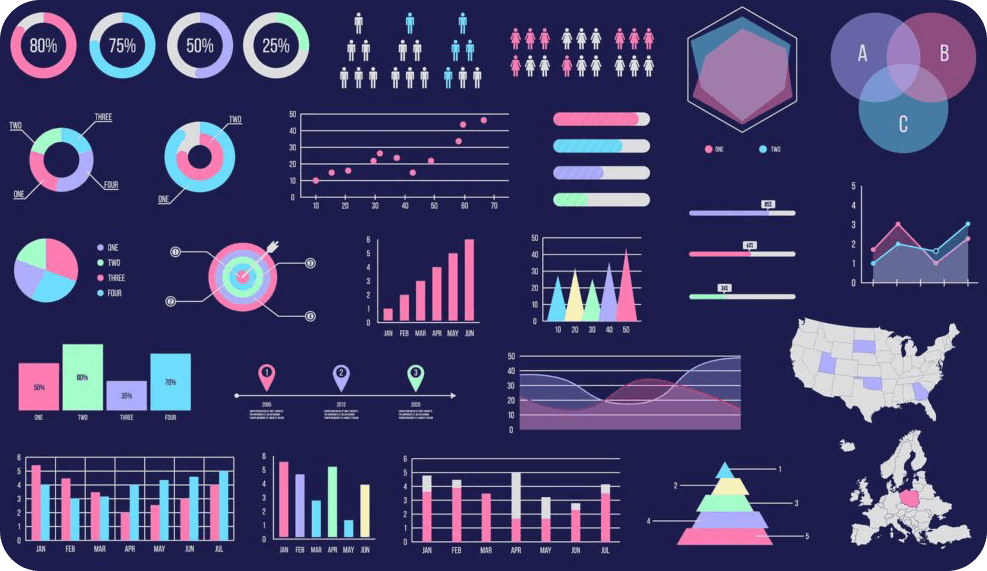 Data Visualization - SWISSTECH Services