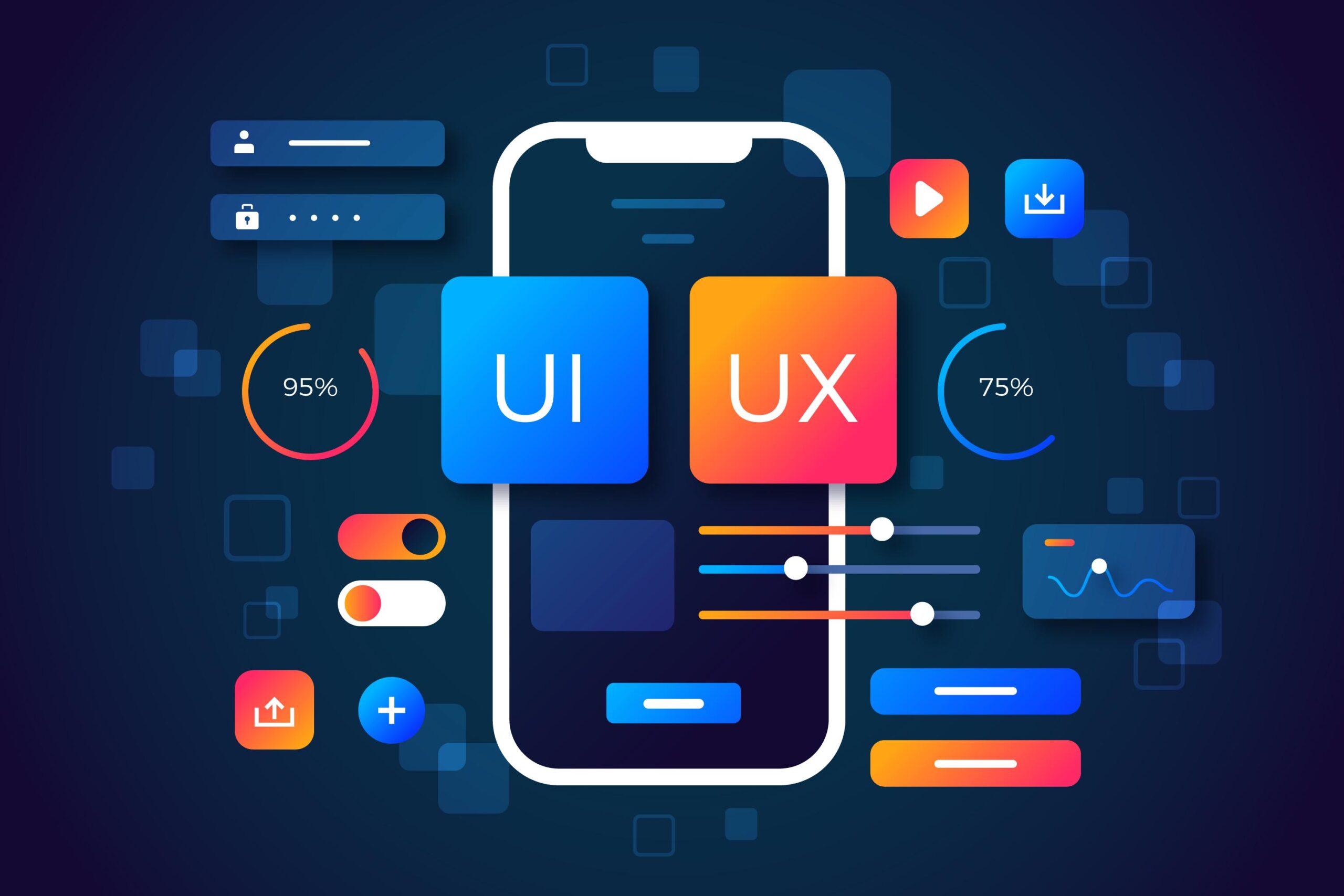 Business-Focused Best Practices in UI/UX Design